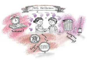 Kategoriebild Schul- und Hausordnung